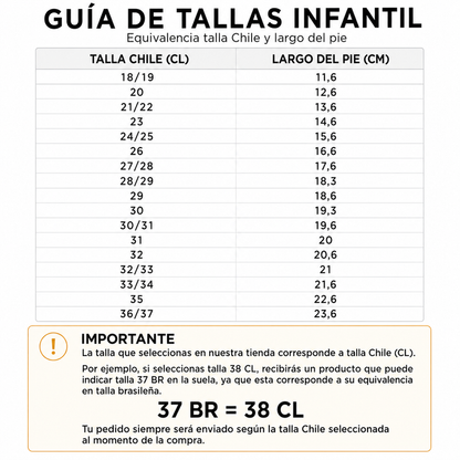 Sandalia Bebe Azul/Beige Littel Joy Ipanema
